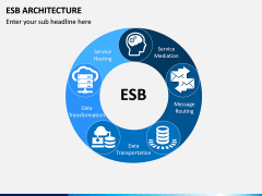 ESB Architecture PPT Slide 10