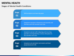 Mental Health PPT Slide 12