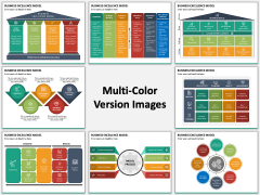 Business Excellence Model PPT slide MC Combined