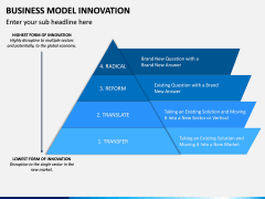 Business Model Innovation PPT Slide 17