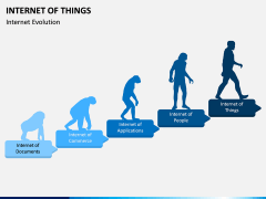 Internet of Things (IOT) PPT Slide 6