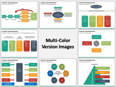 Strategy implementation multicolor combined