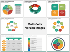 Business continuity management PPT slide MC Combined