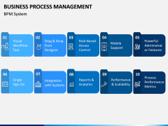 Business process management PPT slide 10