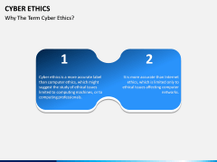 Cyber Ethics PPT Slide 7