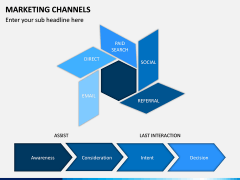 Marketing Channels PPT slide 10