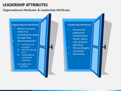 Leadership Attributes PPT Slide 10