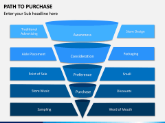 Path to Purchase PPT Slide 7