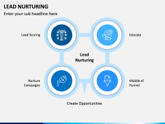 Lead Nurturing PPT Slide 9