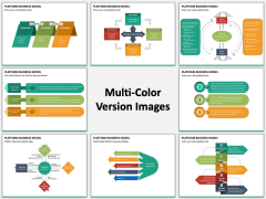 Platform Business Model PPT MC Combined