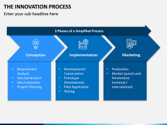 Innovation Process PPT Slide 10