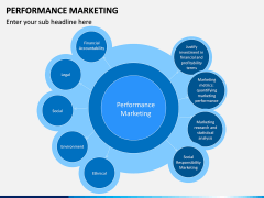 Performance Marketing PPT slide 3