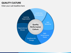 Quality Culture PPT Slide 13