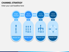 Channel Strategy PPT Slide 14