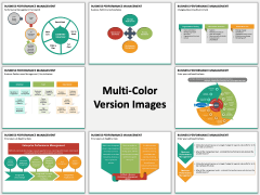 Business Performance Management PPT Slide MC Combined