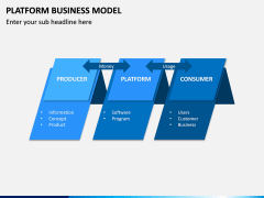 Platform Business Model PPT Slide 4