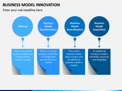 Business Model Innovation PPT Slide 8