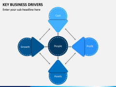 Key Business Drivers PPT Slide 8