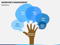 Workforce Management PPT Slide 5