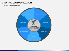 Effective Communication PPT slide 1