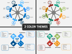 Omni Channel PPT Cover Slide