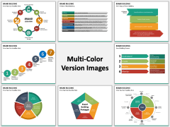 Brand Building PPT slide MC Combined