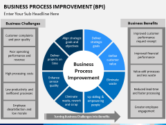 Business process improvement PPT slide 17