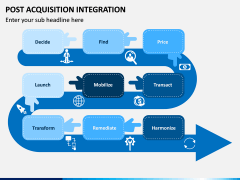 Post Acquisition Integration PPT Slide 5