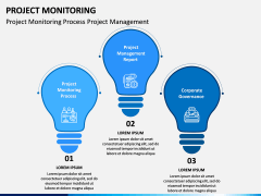 Project Monitoring PPT Slide 11