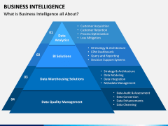 Business Intelligence PPT Slide 4