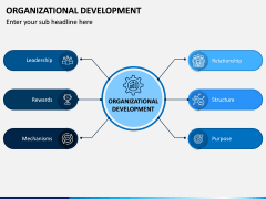 Organizational Development PPT Slide 11