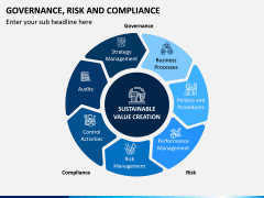 Governance, Risk and Compliance PPT Slide 10