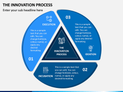 Innovation Process PPT Slide 1