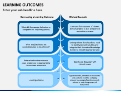 Learning Outcomes PPT Slide 13