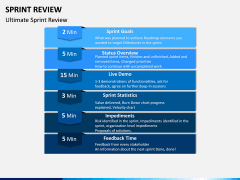 Sprint Review PPT Slide 11