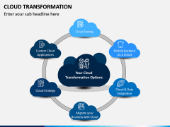 Cloud Transformation PPT Slide 3