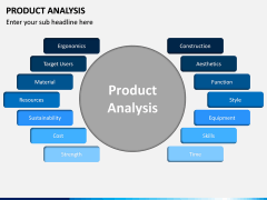 Product Analysis PPT Slide 1