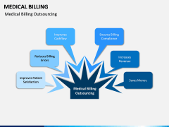 Medical Billing PPT Slide 6