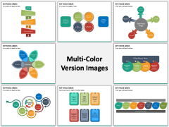 Key Focus Areas PPT MC Combined