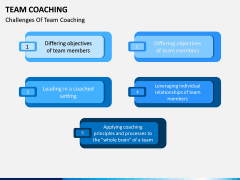 Team Coaching PPT slide 10