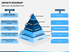 Growth Roadmap PPT Slide 3