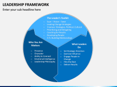 Leadership Framework PPT Slide 4