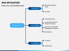 Risk Mitigation PPT Slide 13