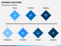 Business Functions PPT Slide 8