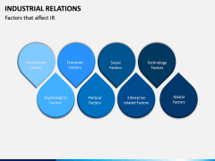 Industrial Relations PPT Slide 15