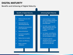 Digital Maturity PPT Slide 13