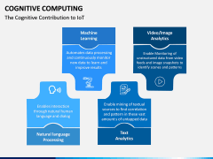 Cognitive Computing PPT Slide 14