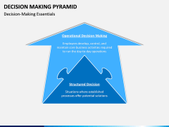 Decision Making Pyramid PPT Slide 8