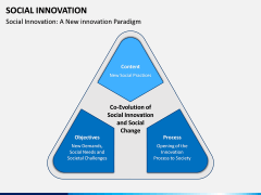 Social Innovation PPT Slide 9