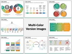 Omni Channel PPT Slide MC Combined